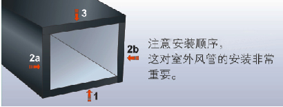 贏勝風(fēng)管橡塑保溫施工工藝