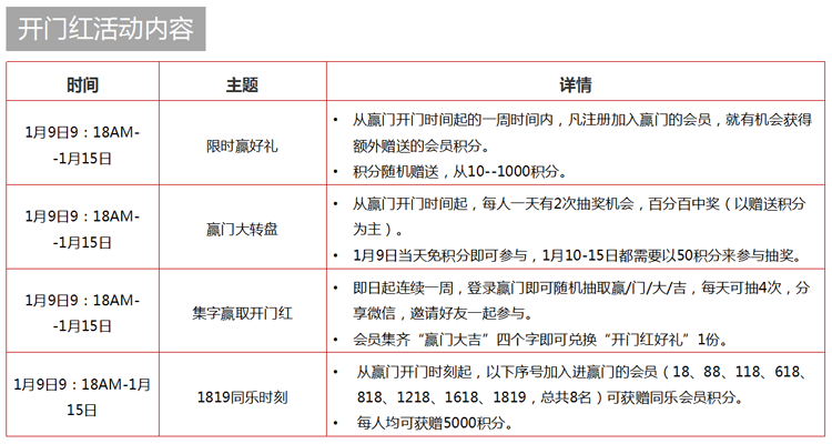 贏勝節(jié)能 橡塑保溫材料 class0 class1 復合橡塑保溫材料 橡塑保溫管 橡塑保溫板 外墻保溫 殼寶U-PVC管道外護 玻璃棉 愛耳聲學 隔聲降噪材料