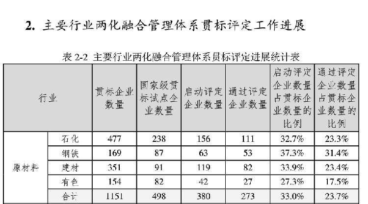 贏勝節(jié)能 橡塑保溫材料 class0 class1 復(fù)合橡塑保溫材料 橡塑保溫管 橡塑保溫板 外墻保溫 殼寶U-PVC管道外護(hù) 玻璃棉 愛耳聲學(xué) 隔聲降噪材料 