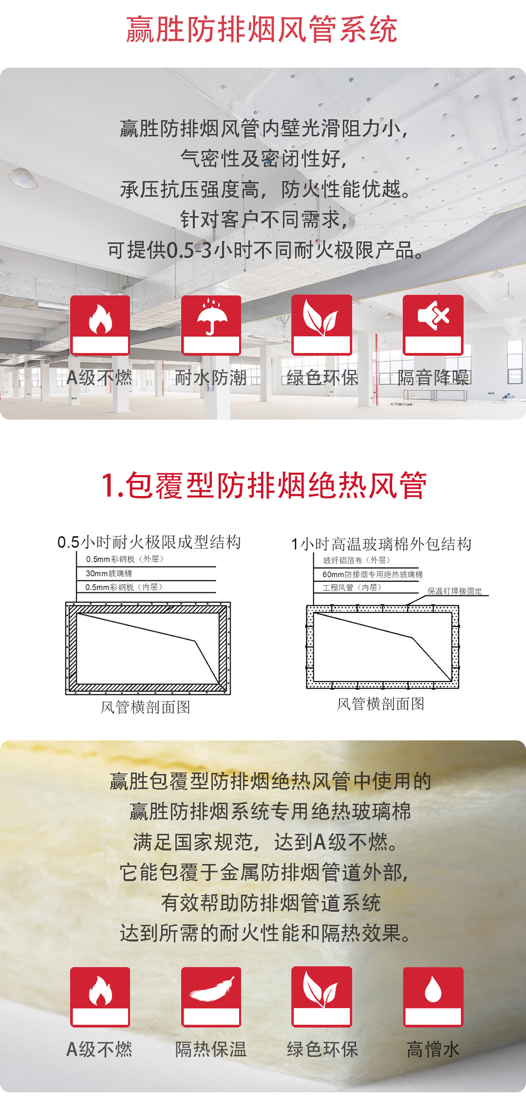 贏勝;防排煙;風管;