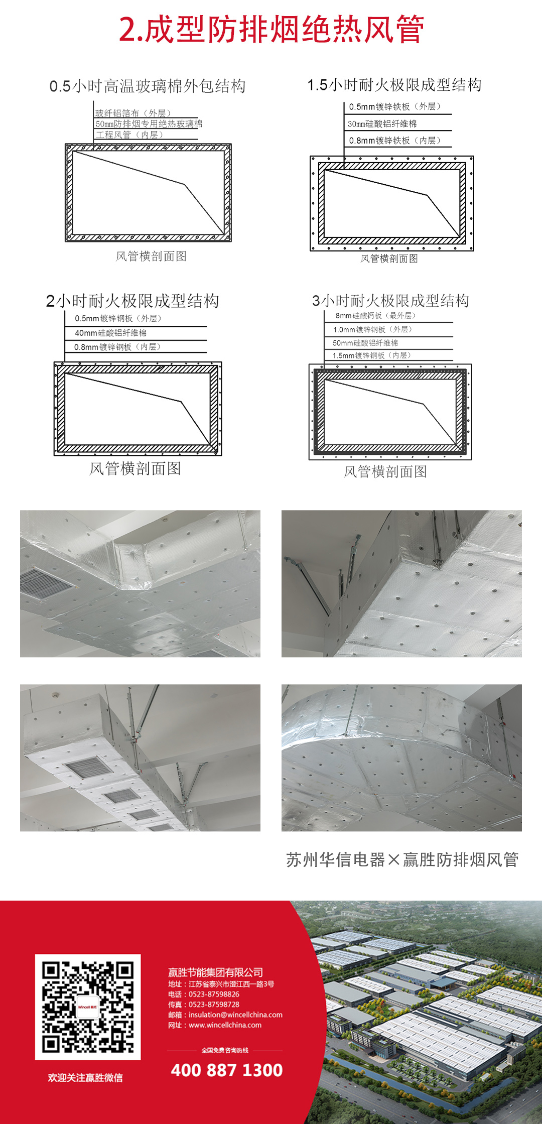 贏勝;防排煙;風管;